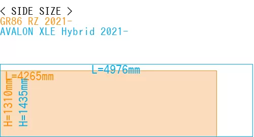 #GR86 RZ 2021- + AVALON XLE Hybrid 2021-
